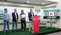 El PSOE denuncia que Almer&iacute;a lidera el ranking andaluz de listas de espera